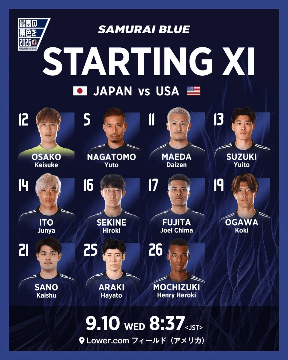 国的友谊赛, 伊东纯也 国的友谊赛, 伊东纯也