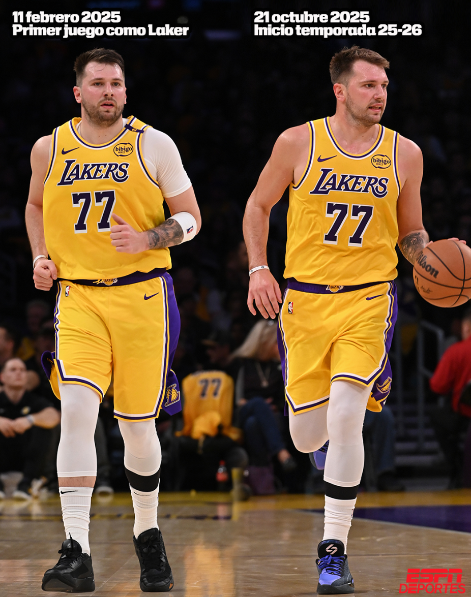 的数据, OCLVS 的数据, OCLVS