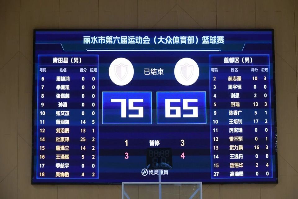 gtimg, https, mQv gtimg, https, mQv