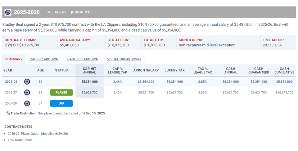 万的薪水分, news, GhYRq